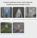 XKC-LD500B Human Existance Motion Sensor 5.8GHz Microwave Radar Action Movements Detect Human Body Presence Sensor