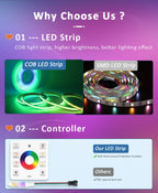 WS2811 COB RGBIC LED Strip DC24V 5M 10M 20M 30M RGB IC Horse Running Water Flowing Lights Tape Diode Ribbon Room Decoration Lamp