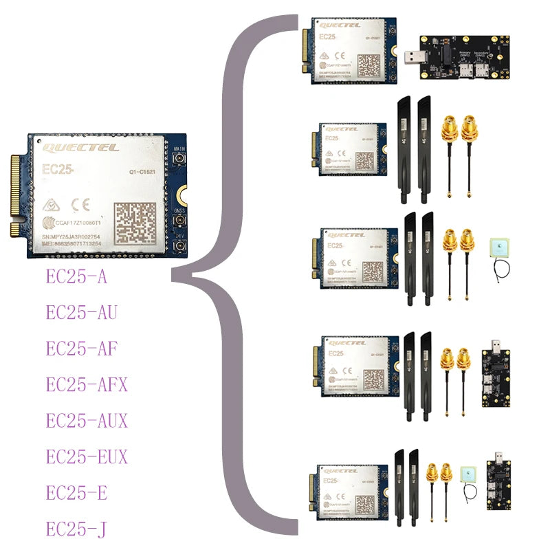 Quectel EC25 M.2 LTE Cat 4 Module with SIM Card Slot EC25-A EC25-E EC25-J EC25-AU EC25-AUX EC25-EUX EC25-AF AFX with Antenna