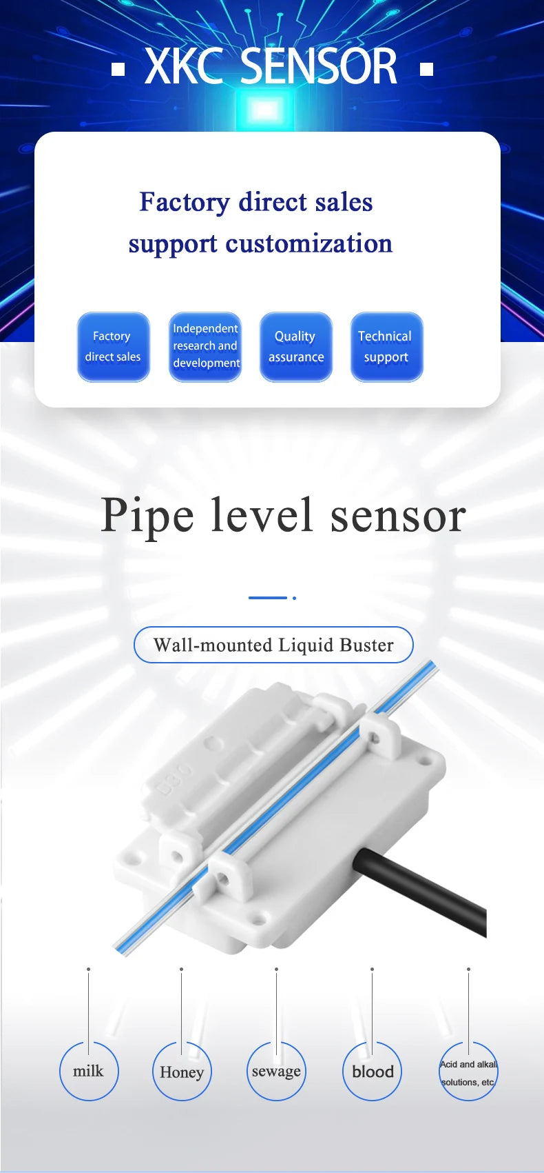 Pipes/Tubes 3/4/6/8/10/12/16/18/20/25mm Contactless Water Level Switch DC12-24V Capacitive Type Non-contact Liquid level Sensor