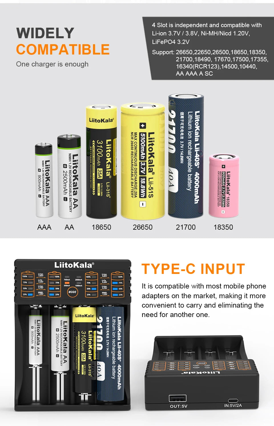 LiitoKala Lii-402 Universal Smart Battery Charger Compatible with Multiple Sizes Including 18650, 26650, 18500 Batteries