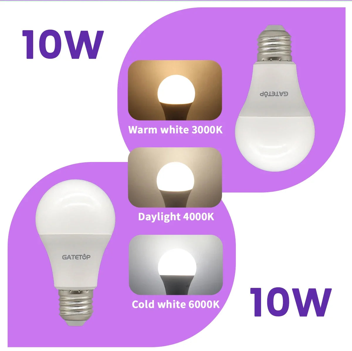 1-10Pack E27 10W LED Bulb Are Equivalent to 100W Incandescent Lamps  110V 220V Ultra-Bright 3000K 6000K For Living Room Use
