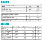 JDY-31 SPP-C For Bluetooth serial pass-through module wireless serial communication from machine Wireless JDY-31 Replace HC-05
