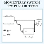 Momentary Push Button Switch ON/OFF 12V/24V  Surface Mount Mini Round Black Button for Horn, Doorbell, Temporary Control
