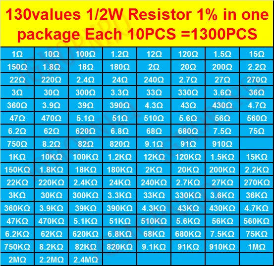 1300PCS 1% Metal Film Resistors 130 Values x 10Pcs 1/2W 0.5W Assorted Pack Kit Set Lot Resistors Assortment Kits Box