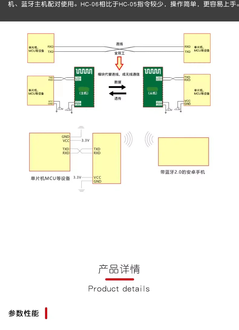 1pcsHC-05 HC-06 RF Wireless Bluetooth Transceiver Slave Module HC05 / HC06 RS232 / TTL to UART Converter and Adapter For Arduino