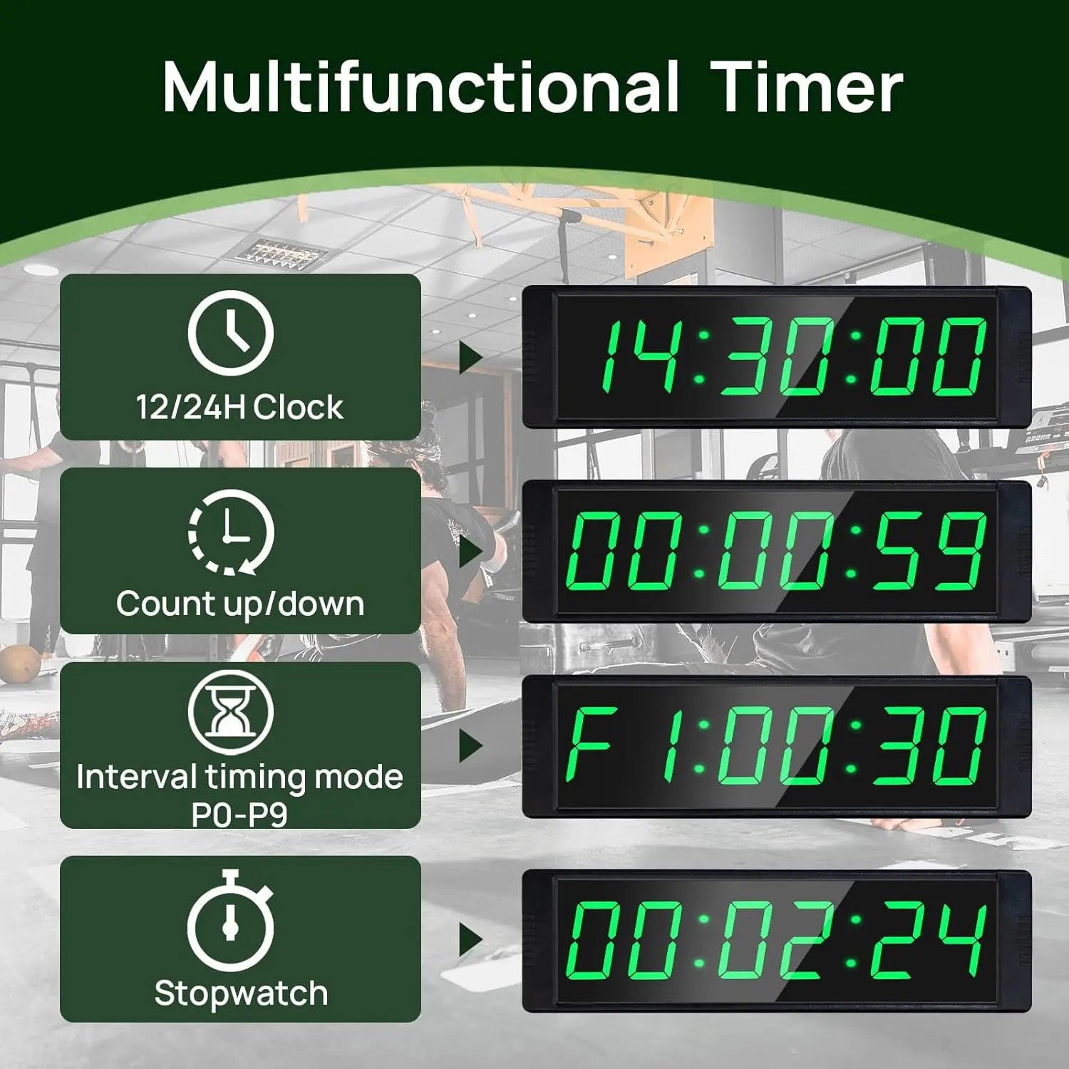 Gym Timer Clock for Home Fitness Timer with Stopwatch Button, Large Digital Stopwatch Countdown Clock, 12/24H Digital Wall Clock