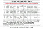 TJKJ-VGH/VGL-V1.2 TCON Programmer Tool for Electronics Programming And Development