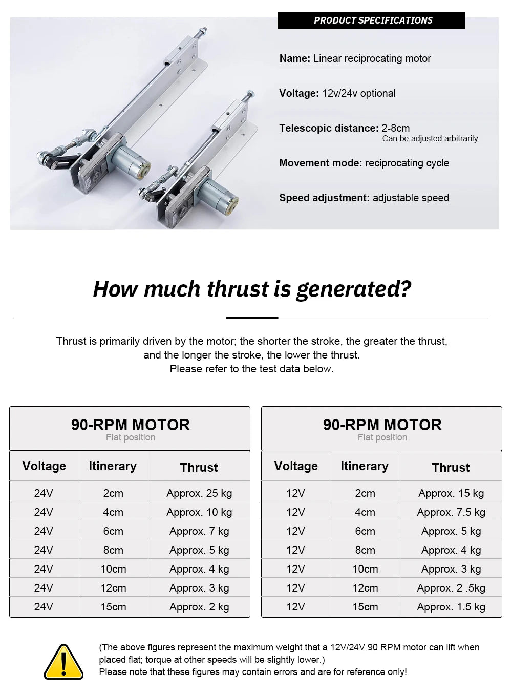 DC Reciprocating Linear Actuator All‑Metal Body Adjustable Stroke Pure Copper Motor DIY Reciprocating Motion Drive Mechanism