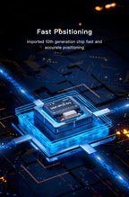 GEPRC GEP-M10 Series GPS Module Integrate SBAS Joint Positioning  M10 Chip QMC5883L Magnetometer DPS310 Barometer FPV Drone