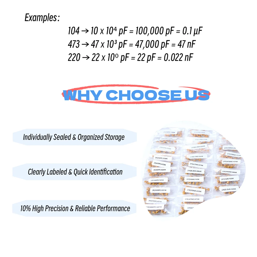 New Ceramic Capacitors Monolithic Chip Capacitor 10PF 22PF 100PF to 1UF 10UF Electronic Components Circuit Pack 2026