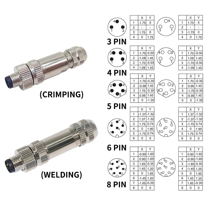 M8 Sensor Connector Waterproof Male&Female Plug Straight Angle Screw Threaded Coupling 3pin 4pin 5pin 6pin 8pin