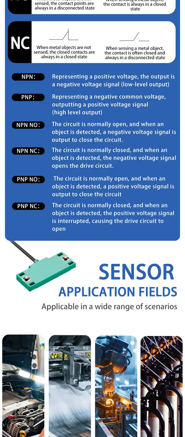CBN5-F46-E0 NPN or PNP 10-30VDC 2-10mm Detection DistanceFlat Housing Capacitive Proximity Switch Sensor