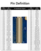 T113-i Core Board CDSENET ECK30 Linux BTB 1.2G Dual-Core ARM A7 RISC-V DSP Multi-Core Heterogeneous Low Power Industrial Grad