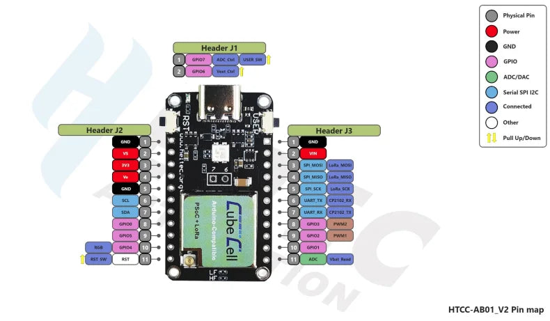 Heltec WiFi LoRa 32(V3) Dev-board with SX1262 ESP32 LORA node wireless shell stick lora gateway wifi BLE node with OLED Display