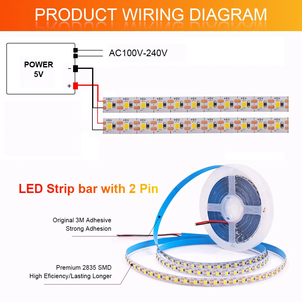 5V 2835 LED Strip Light 3mm 5mm 8mm PCB Width 120Leds/m Flexible LED Tape Ribbon Diode USB/2PIN Wire Led Lights for Room Decor
