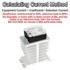 EARU Single Phase Solid State Relay Module SSR-25DA SSR-40DA SSR-40AA SSR-40DD SSR 10A/25A/40A/60A/80A/100A/120A/150A DD DA AA