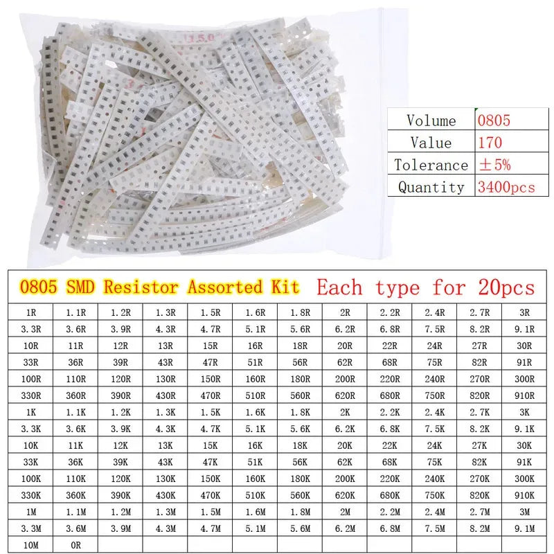0402 0603 0805 1206 2512 0ohm-10Mohm SMD Chip Fixed Resistor Assortment Kit Electronic components sample pack