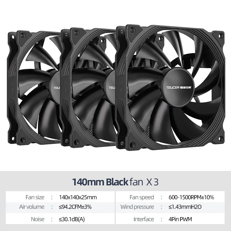 Teucer AF 14025 PC Case Cooling Fan 12V 4Pin PWM MHDB Hydraulic Bearing White 14CM Silent Fan for Computer Radiator Ventilator