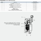 Safety Limit Switch, CNTD C4B‑4105N metal housing 1NO1NC forced disconnect contact, 10A 250VAC IP65, position trigger sensor