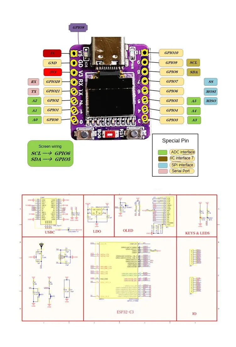ESP32-C3 OLED Development Board With 0.42 Inch OLED Module Ceramic Antenna Wifi Bluetooth ESP32 Supermini Development Board