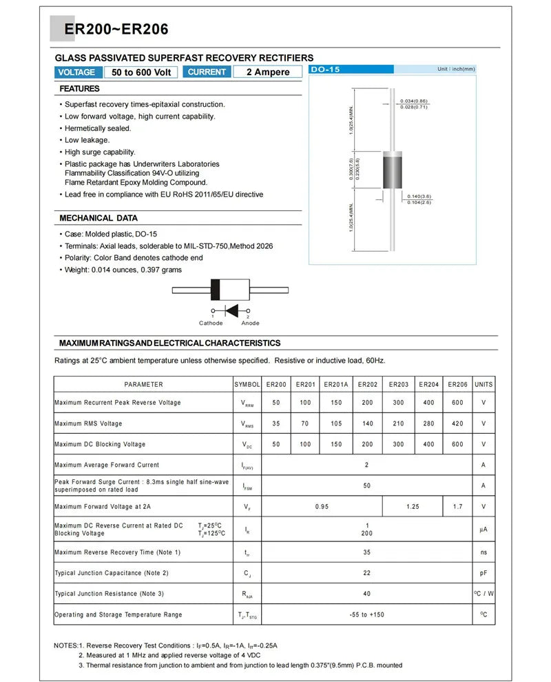 20PCS ER202 ER204 ER206 ER302 ER304 ER306 ER502 ER504 ER506 2A 3A 5A 200V 400V 600V Super Fast Recovery Rectifier Diode