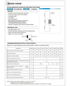 20PCS ER202 ER204 ER206 ER302 ER304 ER306 ER502 ER504 ER506 2A 3A 5A 200V 400V 600V Super Fast Recovery Rectifier Diode