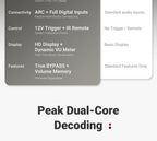 AIYIMA D20 HiFi DAC Decoder AK4493SEQ ES9039Q2M XMOS XU316 USB DSD512 Bluetooth 5.1 LDAC RCA XLR Audio Converter VU Meter