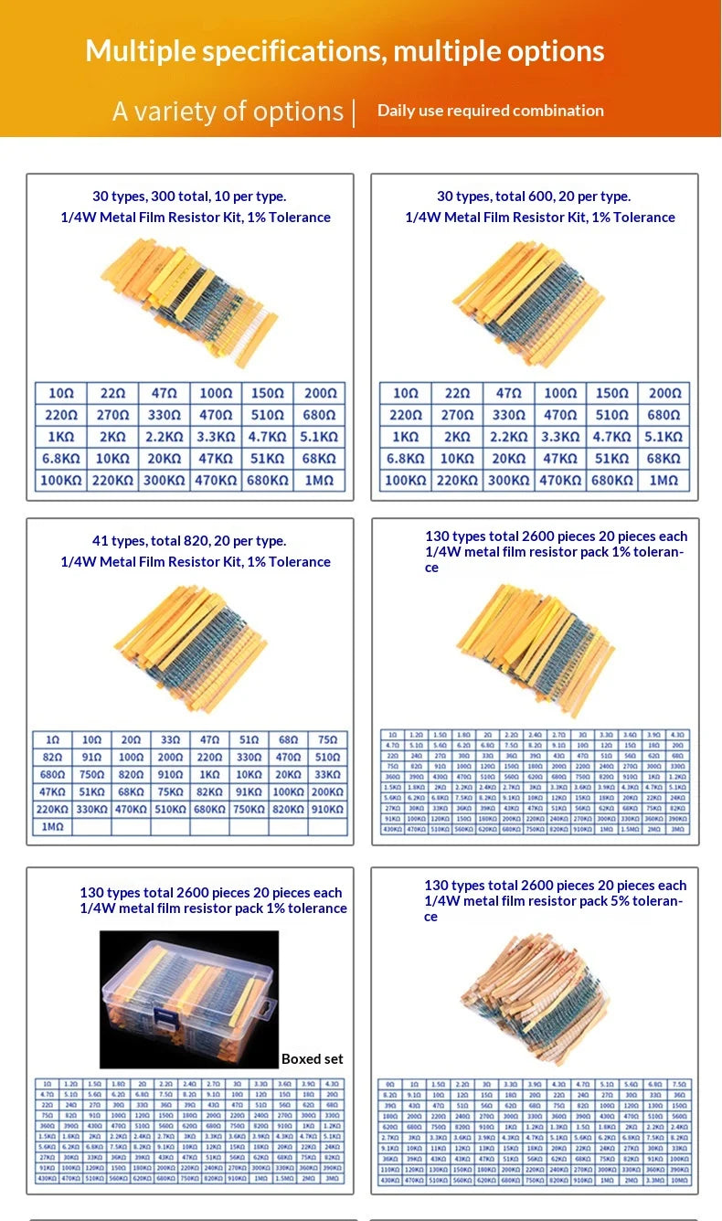 1% 5%  Metal Film Resistor Assortment Kit 1/4W 1/2W 1W 2W 3W 5W Through Hole 30/41/130 Values Electronic Components 300 600 2600