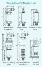 Pressure Transducer 4 20mA Water Gas Oil Liquid Pressure Sensor -1-0-1000bar 24VDC Positive Negative Vacuum Pressure Transmitter