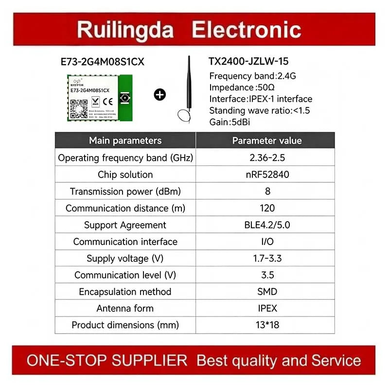 E73-2G4M08S1E E73-2G4M08S1C E83-2G4M03S EWT73-2G4M08S E73Series Wireless BLE Module nRF52840 nRF52833 nRF5340 BLE4.0/BLE5.1 8dBm