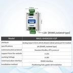 ModBus RTU Serial IO 1/2/4/6/8/10/12-Channel Analog Input Module RS485 CDSENET MA01-XHXX Rail Installation 8~28VDC Watchdog