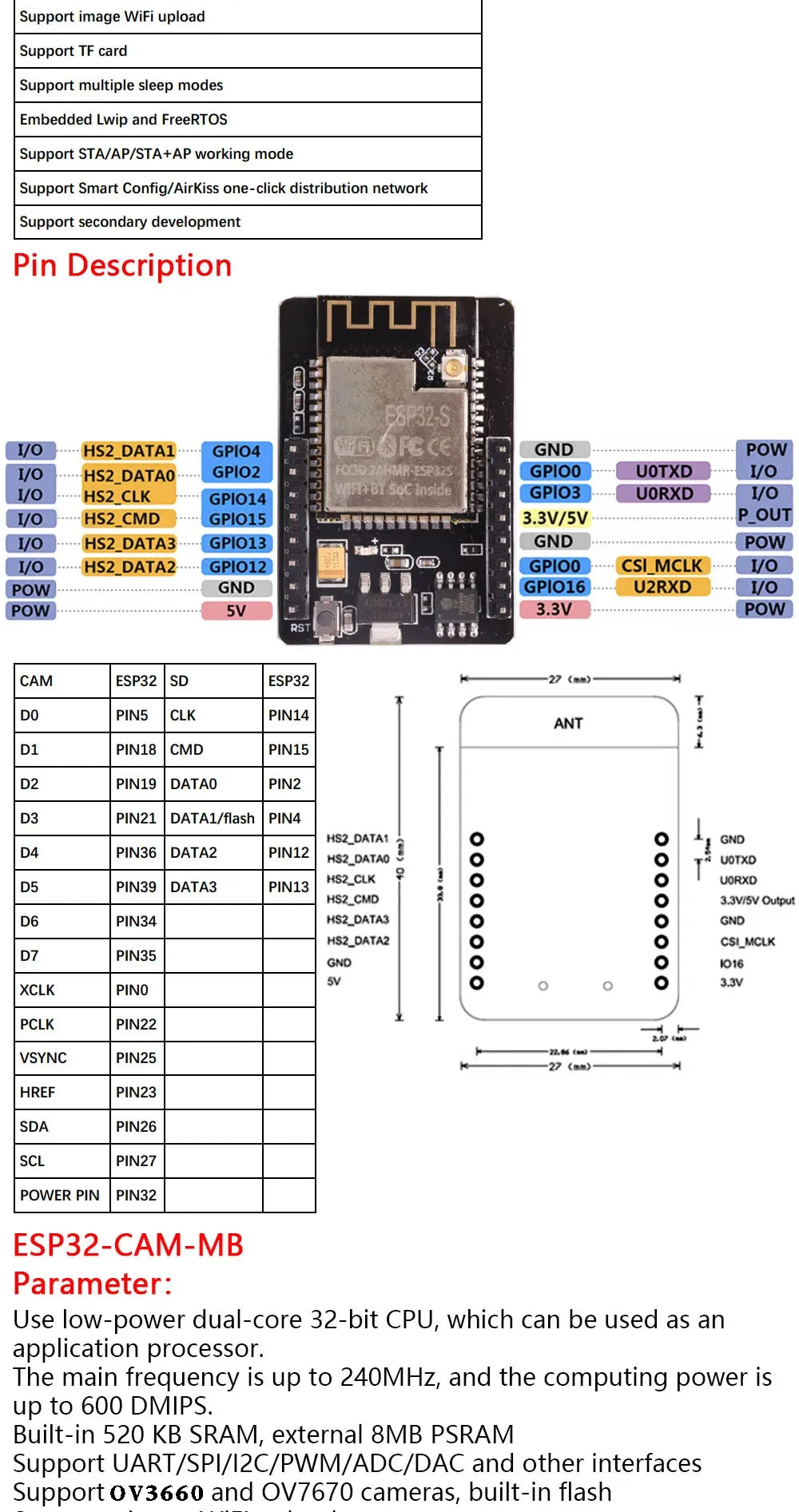 ESP8266 ESP32 CP2102 CH340 NodeMcu V3 V2 D1 MINI Lua Wireless WIFI Module Connector Development Board CP2102 ESP-12E Micro USB