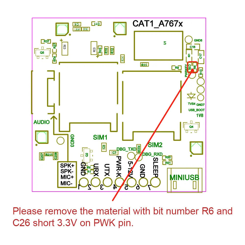 SIMCOM SIM7000E LPWA+GSM+NBIOT+CATM Core Board Development kit with Antenna Modem Board SIM7000E for Europe/Middle East/Africa