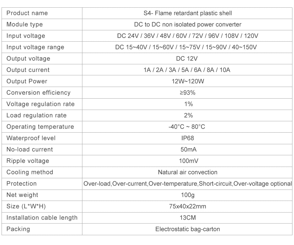 24V to 12V 10A Step-Down DC-DC Converter Voltage Regulator for Automotive Toys 36V 48V 50V 53V 60V 72V to 12V 120W Step-Down Pow