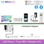 1-25M RGB Addressable COB LED Strip Light 24V WS2811 Pixel LED Strip Tuya WiFi RGBIC LED Ribbon Light Kit For TV Room decoration