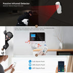 PGST Tuya ZigBee 433MHz Smart Life Home Security Protection PIR Infrared Motion Sensor Detector For House Alarm Security System