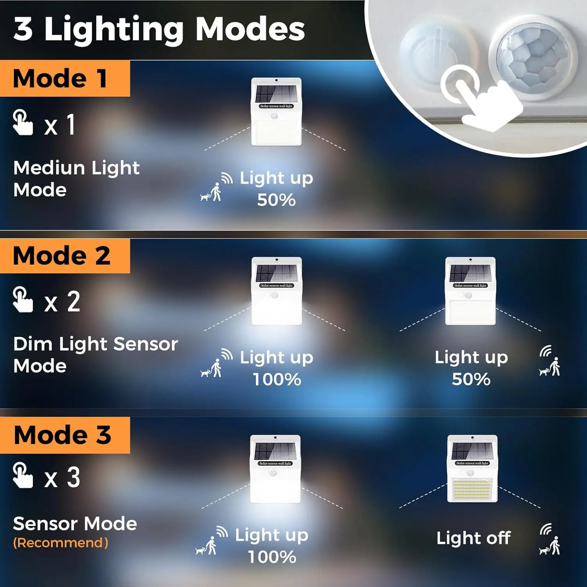 140LED Solar Security Lights Outdoor, Solar Motion Sensor Lights 270ºWide Angle Waterproof Solar Powered Durable Wall Lights