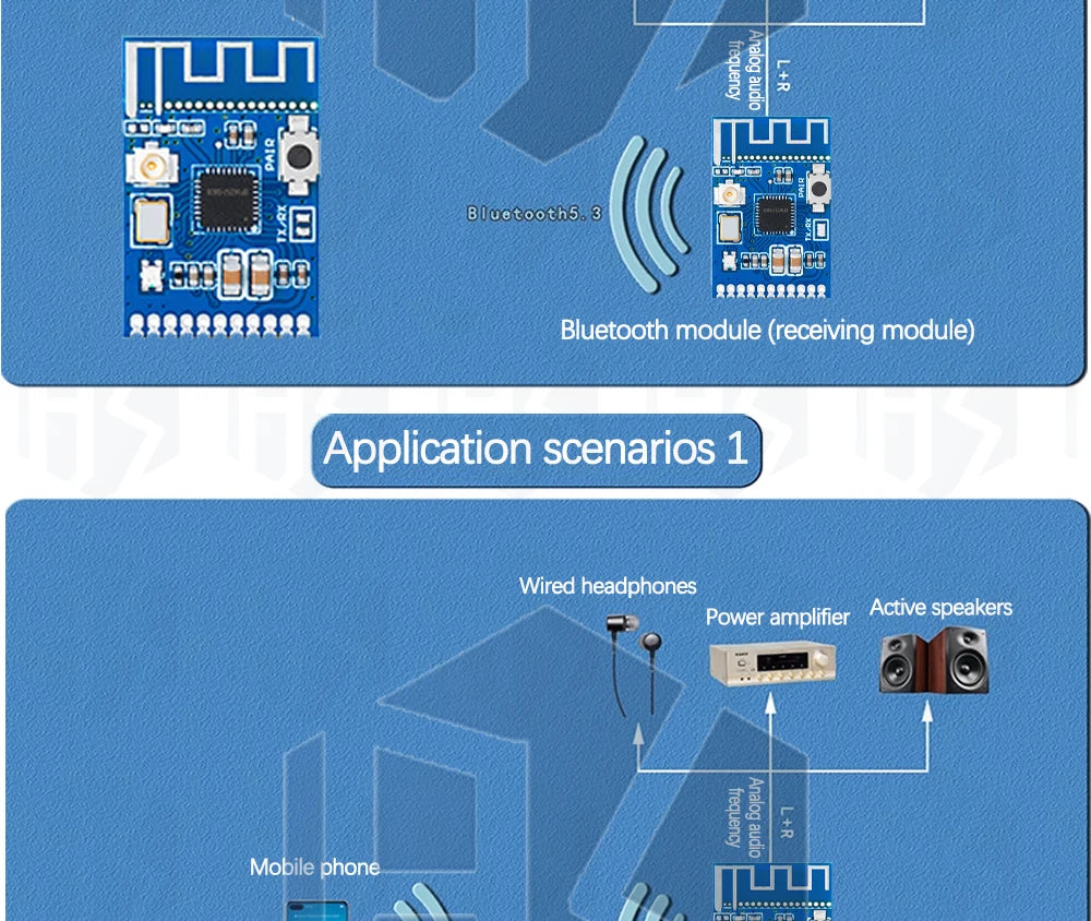 Bluetooth module 5.3 Audio transmitter module Stereo GFSK transceiver Earphone board Wireless speaker KCX_ BT_ EMITTER 5