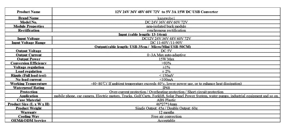 12V 24V 36V 48V 60V 72V Buck to 5V 3A USB Step Down Power Converter Car Auto Phone Motorcycle Charger Adapter 11V-90V
