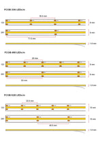 FCOB LED Strip Light 336 480 528 LED High Density Flexible FOB COB Led Light RA90 Warm Nature Cool White Linear Dimmable 12V 24V