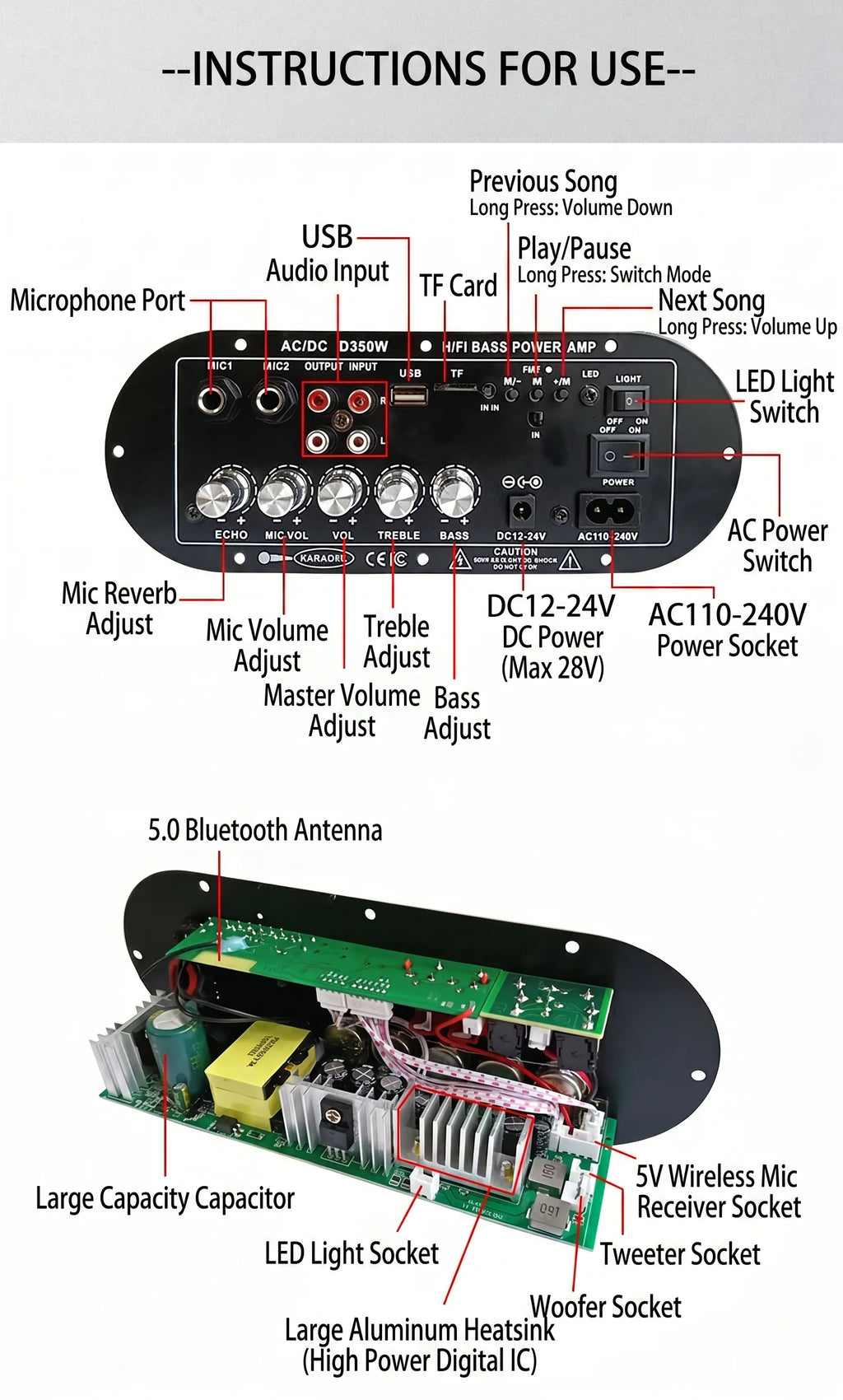 Woopker D350W HIFI Bass Power Amplifier 100W Bluetooth/USB/TF/FM Amplifier board Dual Mic AD/DC Digital Amplifier Board for home