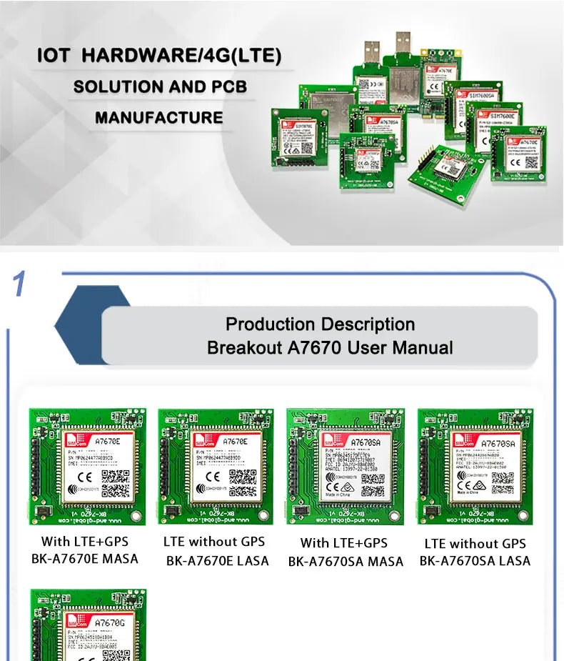 SIMCOM A7670SA Series LTE Cat 1 Module TTL