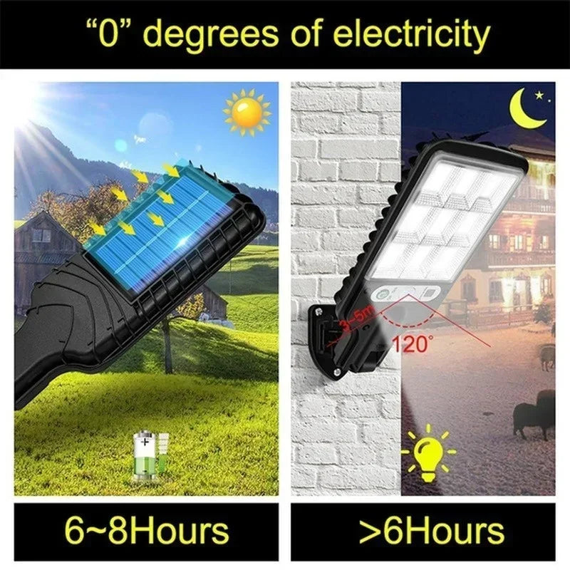 Outdoor Solar Wall Led Light with Human Body Motion Sensor 3 Modes Garden Terrace Garage Courtyard Waterproof Street Lighting