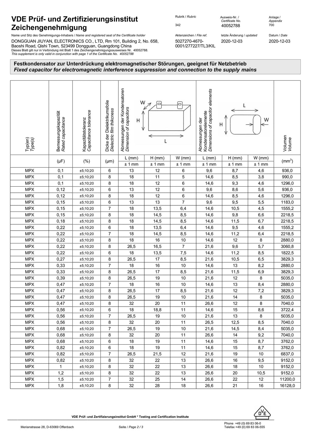 2.2uF X2 Safety Capacitor 275VAC Polypropylene Film for DC AC Pulse Circuits Smart Home Appliance Power Supply Stable P
