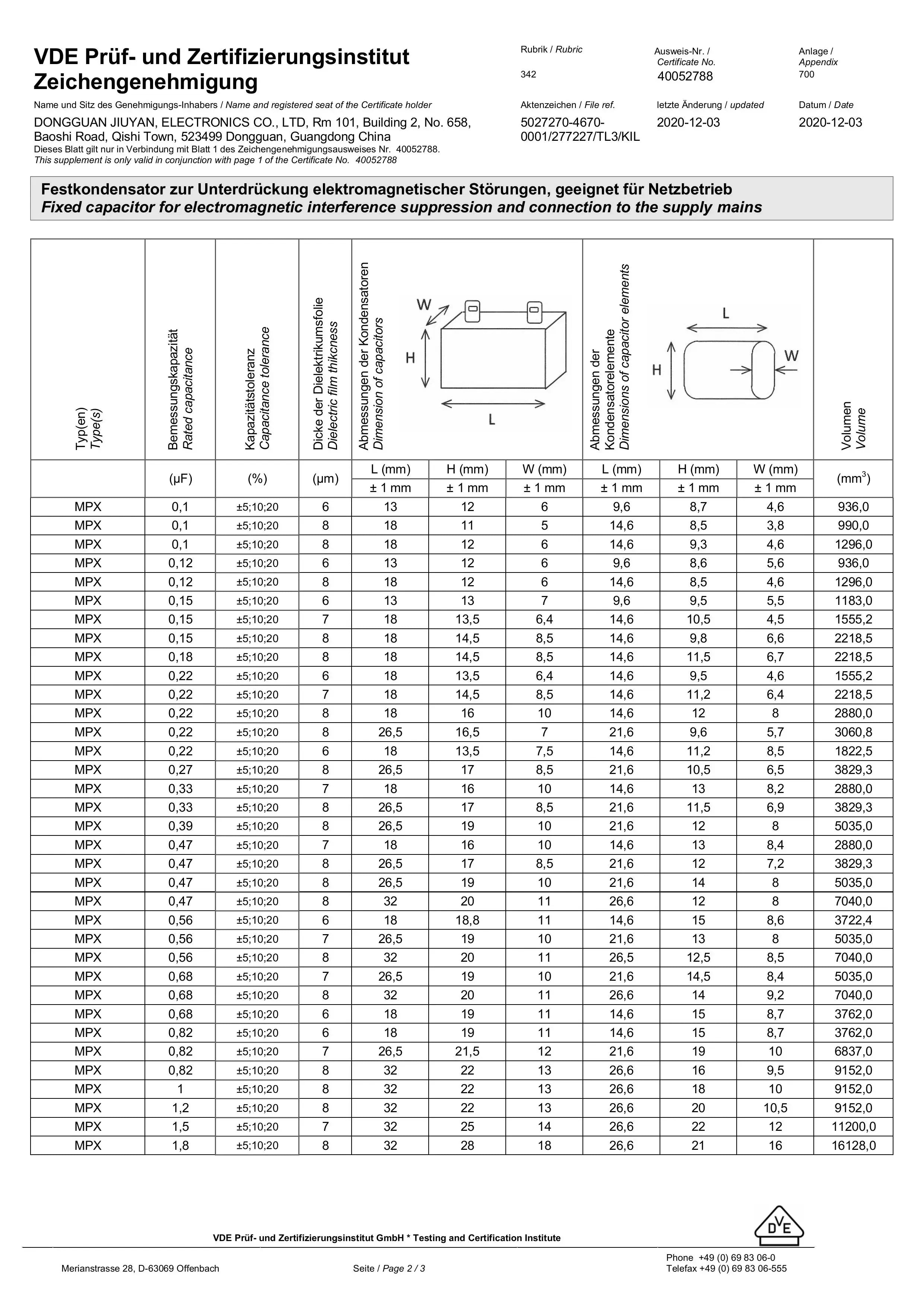 2.2uF X2 Safety Capacitor 275VAC Polypropylene Film for DC AC Pulse Circuits Smart Home Appliance Power Supply Stable P