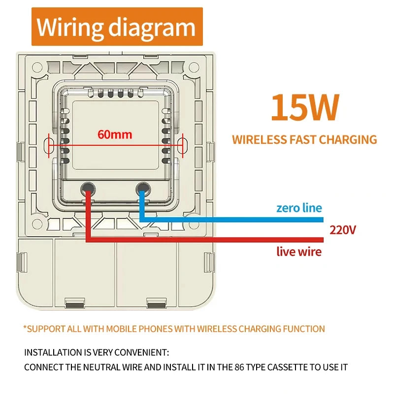 15W Wall Mount Wireless Charger, Qi Universal Fast Charging Panel for iPhone & Android, Flush AC 110–220V In-Wall Phone Charger