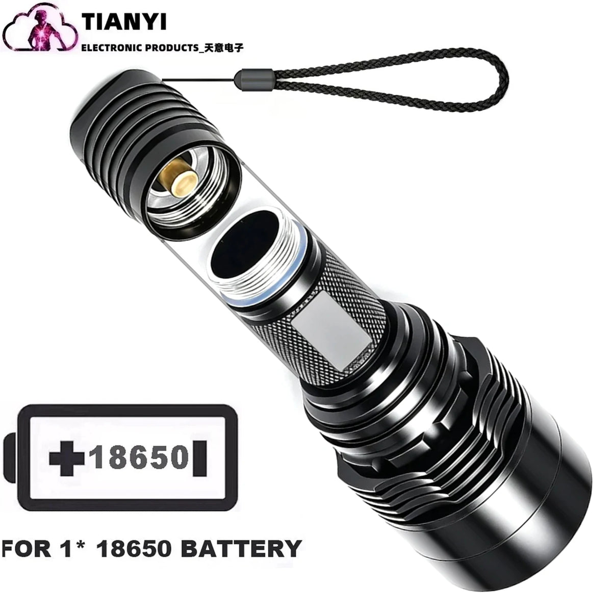 IR Hunting Flashlight 10W Infrared Radiation IR 850nm/940nm Torch Night Vision Zoomable Focus Lantern+18650+Charger+Switch+Mount