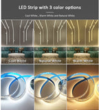 Running Water Flowing LED Strip Light WS2811 24V Horse Race Sequential LED Ribbon With RF Touch Panel Controller 10M 30M 40M Set