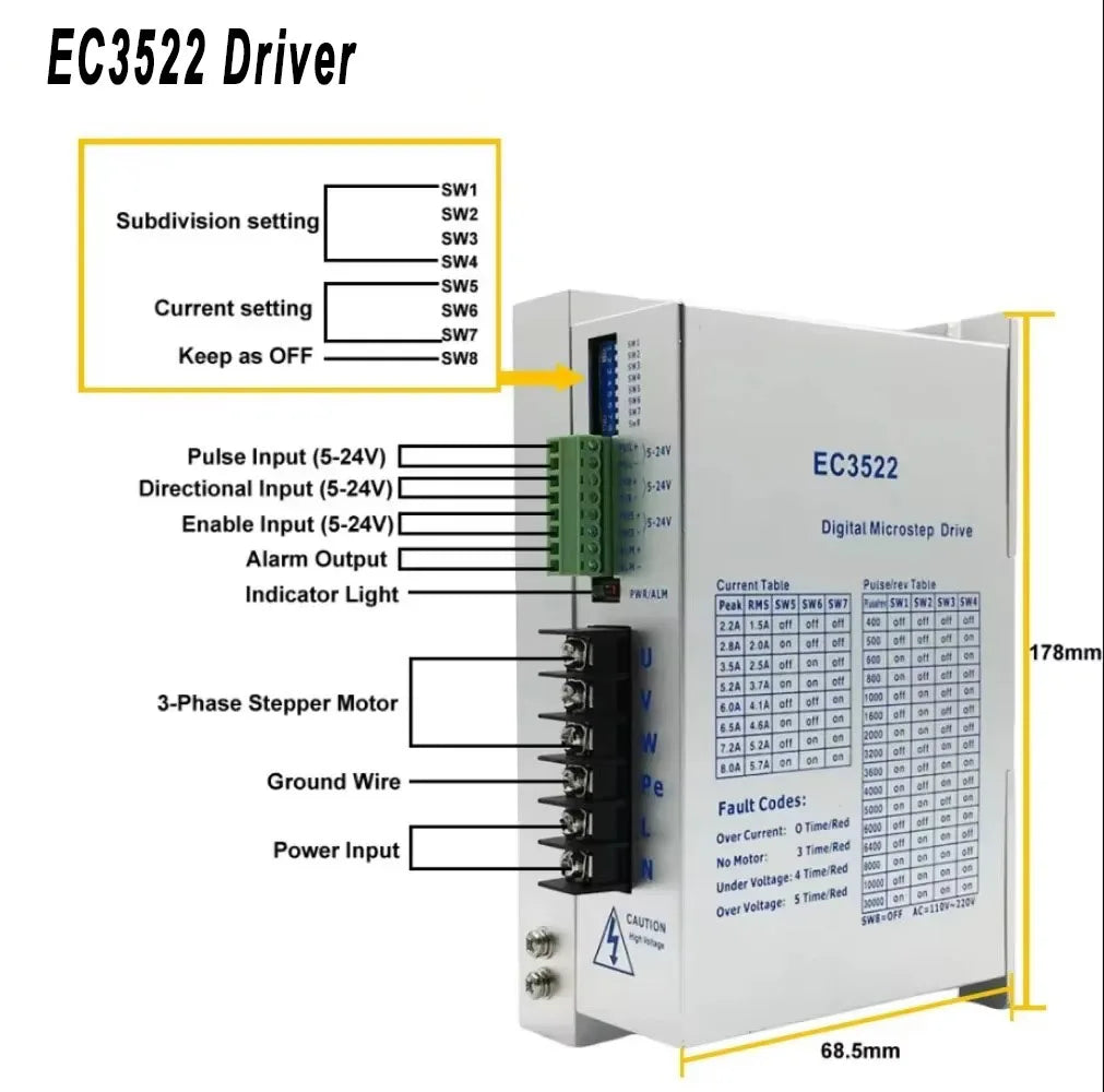 Nema34/42/52 Stepper Motor Kit 4.5-50Nm | 3-Phase Motor 14/19mm Shaft | EC3522/EC3822 Driver for CNC/Robotics (80-240V)